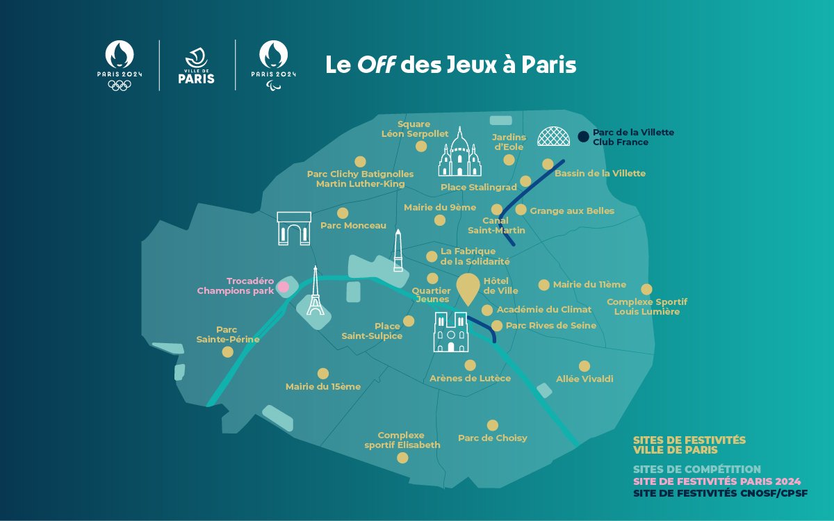 Sites of the Paris Summer Olmypics 2024